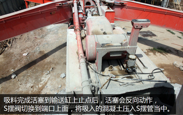 泵車、混凝土泵、混凝土