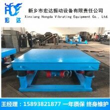 鑄造砂處理設(shè)備、宏達三維振動平臺、鑄造提升機