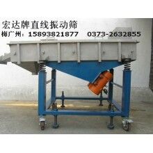 SZF直線振動篩